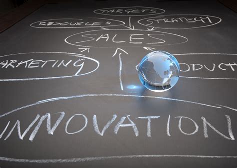 Arthur D. Little’s Global Innovation Excellence Survey | Arthur D. Little