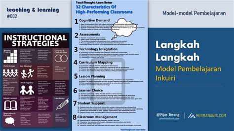 Langkah Langkah Model Pembelajaran Inkuiri Pembelajaran