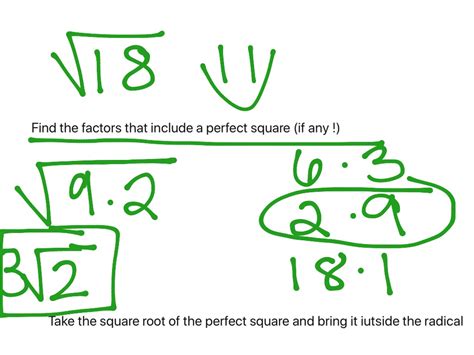 Showme Simplifying Irrational Square Roots
