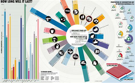 For the solemn truth, you left untold could have tried to hold it instead, you drove it; Infographic: How Long Will It Last?
