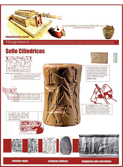 Pin De Miguel Alexander Sibaja Hernan En 4 La Historia Antigua