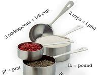 95 Best CONVERSION CHARTS..(measure..tempt..wts) images ...