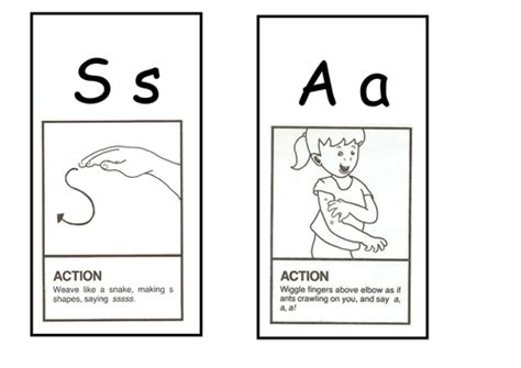All jolly phonics songs in alphabetic order, inc qu plus digraphs ch,th,sh,ai,ee or, oi. Jolly phonics action cards | Educacion ingles, Educacion ...