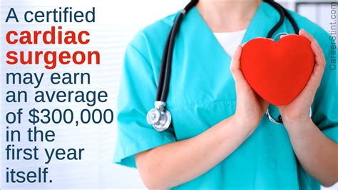 Cardiac Surgeon Salary