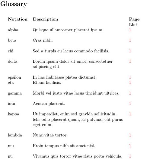 Image Result For Glossary Layout Example Glossary Notations Lorem Ipsum