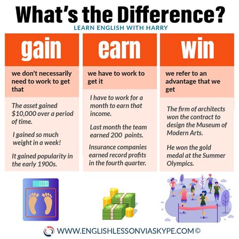Difference Between Win Earn And Gain • Learn English With Harry 👴