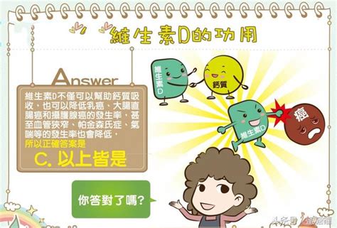 Read reviews from world's largest community for readers. 單純補鈣是花錢打水漂，維生素D要跟上 - 每日頭條