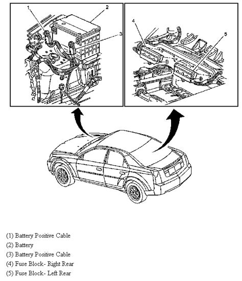 There is a fuse box under the back seat. Cadillac dts brake problems