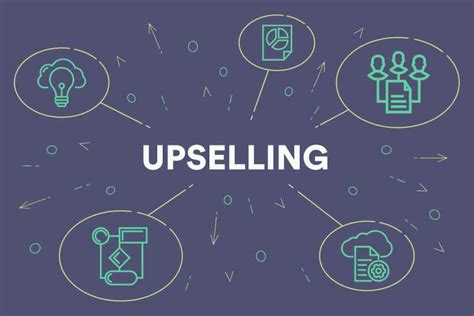 Upselling Training 10 Explosive Upselling Techniques Paperclip Digital