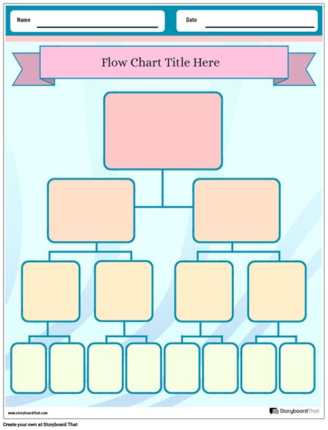 New Create Page Flow Chart Template 1 Storyboard