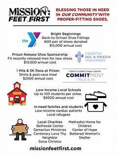 Fleet Feet Winston Salem