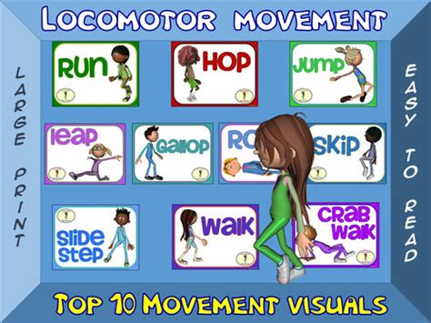 Locomotor Movement Top 10 Movement Visuals Simple Large Print Design
