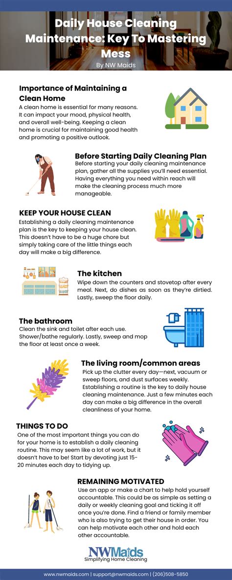 Daily House Cleaning Maintenance Key To Mastering Mess Nw Maids