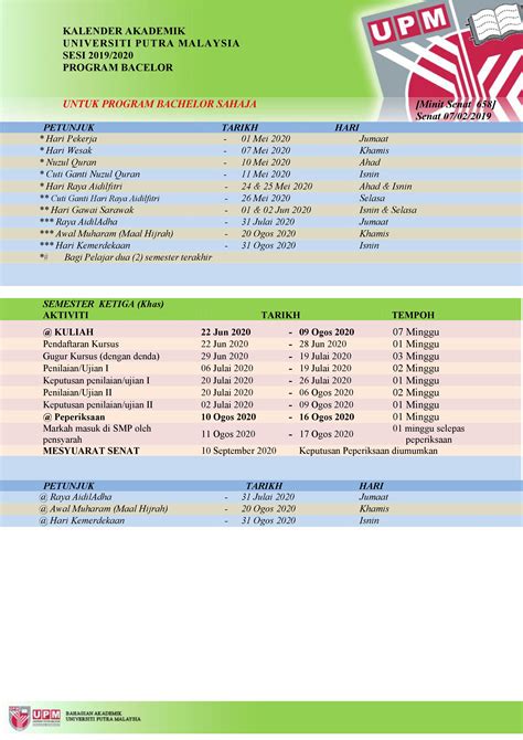 Mpp upm mppupm akademik kalendar akademik facebook. Kalendar Akademik Upm 2019 - sakk-kal