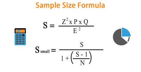 Sample Size Formula Calculator Excel Template
