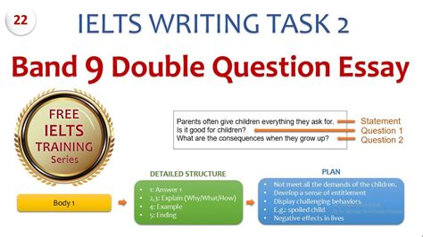 Band 9 Double Question Essay Direct Questions Essay Ielts Writing