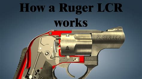 How A Ruger Lcr Works Youtube