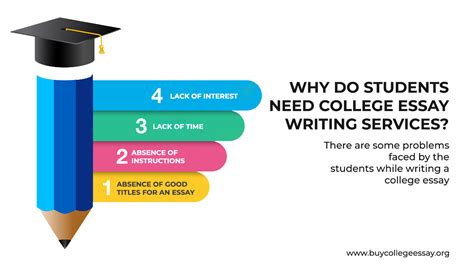 Essay Writing Service For College Students Before The Deadline