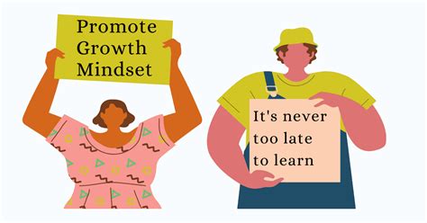 After you challenge the fixed mindset voice with the growth mindset, to determine the appropriate action, it helps if you ask the right question. Fixed Mindset vs Growth Mindset: How To Shift To A Path Of ...