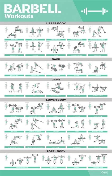 Workout Posters For Home Gym Fitness Gym Posters Motivational Exercise Posters Gym Workout