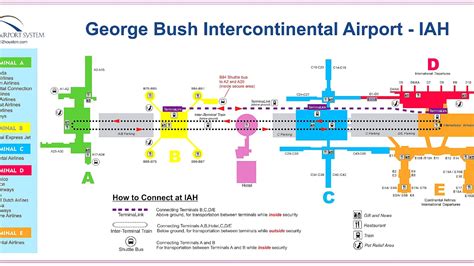 George Bush Intercontinental Airport Park Trip To Park