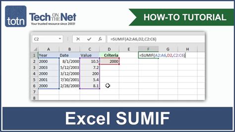 This includes how to use the form to store, view, edit, and delete data. How to use the SUMIF function in Excel - YouTube