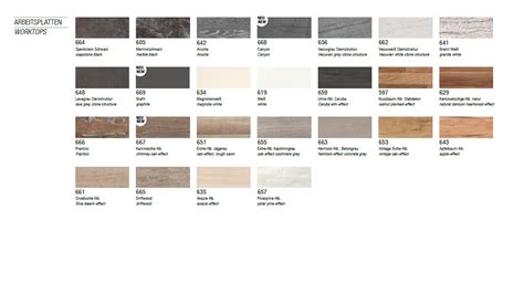 In übertiefe arbeitsplatten integriert, schwarz oder edelstahlfarbig. 90+ Galeriesammlungen Schuller Arbeitsplatten Dekore ...