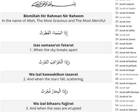 Surah Infitar Transliteration And Translation Easy To Read