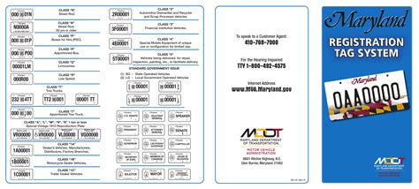 MD MVA Form VR-131 - The Maryland Registration Tag System | Forms