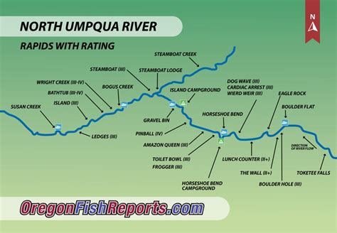 North Umpqua River Fish Reports And Map