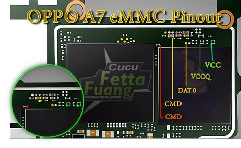 Oppo A Cph Emmc Isp Pinout Download For Flashing And Off