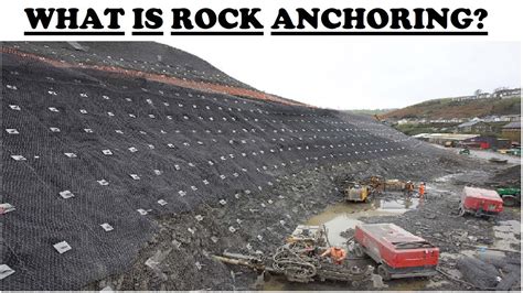 What Are Rock Anchors The Complete Guide