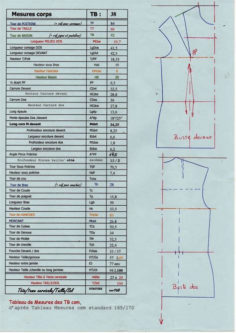 Daprès Tableau De Mesures Csm Standard Stature 165170 Jeans Pattern