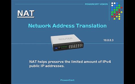 NAT Explained Network Address Translation