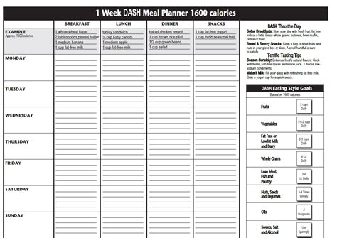 Dash Diet Meal Planner Dash Diet Dash Diet Plan Diet Meal Planner