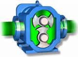 Images of How Does A Gear Pump Work