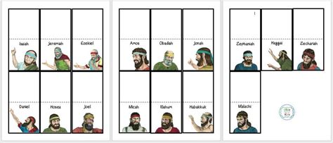Major And Minor Prophets Bible Fun For Kids