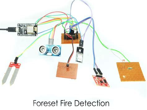 Iot Based Forest Fire Detection System Using Arduino