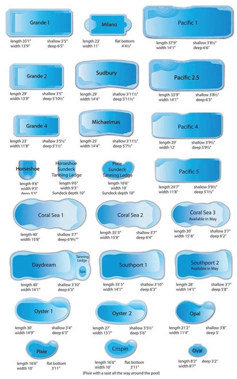 This article will discuss some of the common questions. Pool shape ideas | Swimming pool size, Swimming pool decks ...