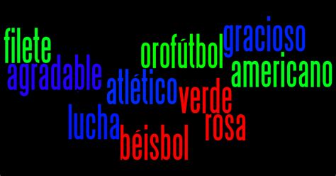 Luigis Blog Spanish Wordle
