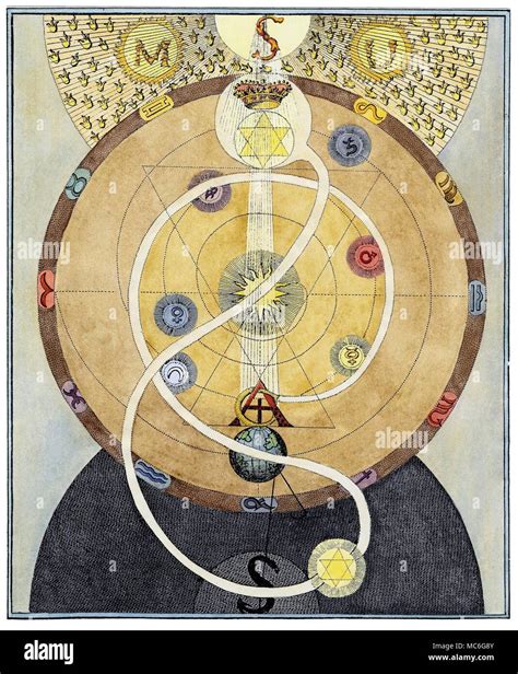 Symbols Occult Art Rosicrucians Spirals One Of A Series Of