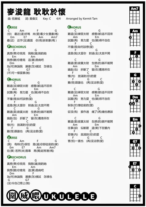 Ukutabs is your true source to find chords and tabs for all of your favorite songs. 圍威喂 ukulele: 麥浚龍 耿耿於懷 ukulele譜 | Ukulele chords easy ...