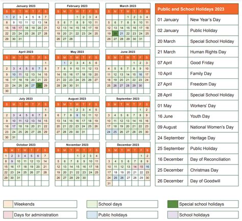 Here Is The School Calendar For 2023 And When To Expect The Matric
