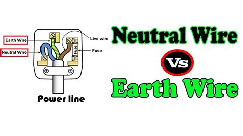 Neautral Wire Vs Earth Wire Difference Between Neutral Wire And Earth