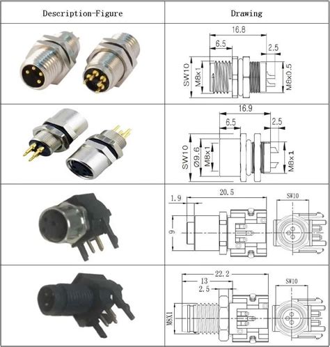 M8 3p 4p 5p Connectors Equivalent Binder Male And Female M8 Connector