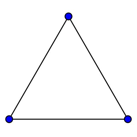Triangle Graph Wikipedia