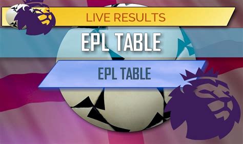 Epl Table Results English Premier League Scores Today 2018
