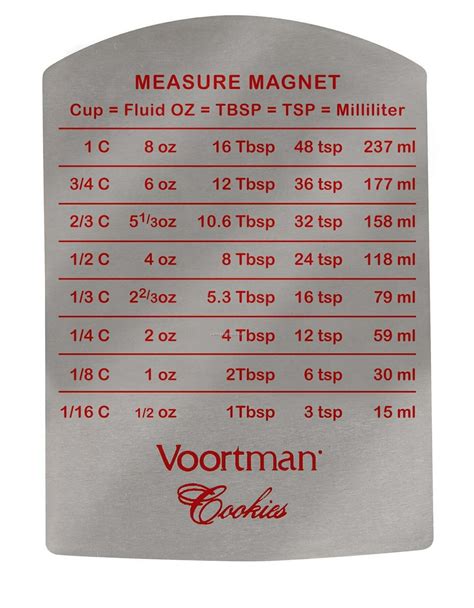 Professional Measurement Conversion Chart Refrigerator Magnet In 188