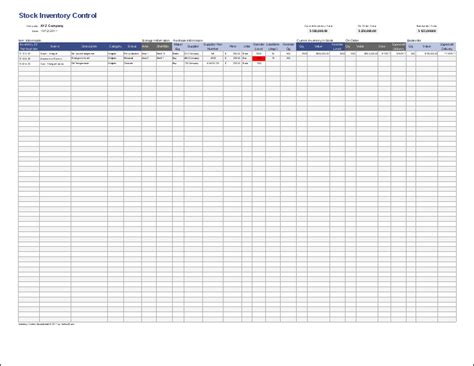 Inventory Control Template Stock Inventory Control Spreadsheet