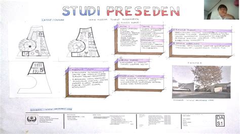 Presentasi Kelompok Desain Arsitektur Studi Preseden Obyek Sejenis